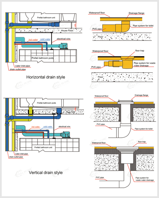 Información técnica-2